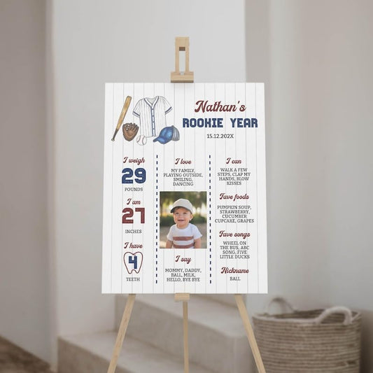 Generic Personalized Baseball Milestone Board, Baseball 1St Birthday Milestone Poster, Sports Birthday Photo Milestone Sign, Design 04