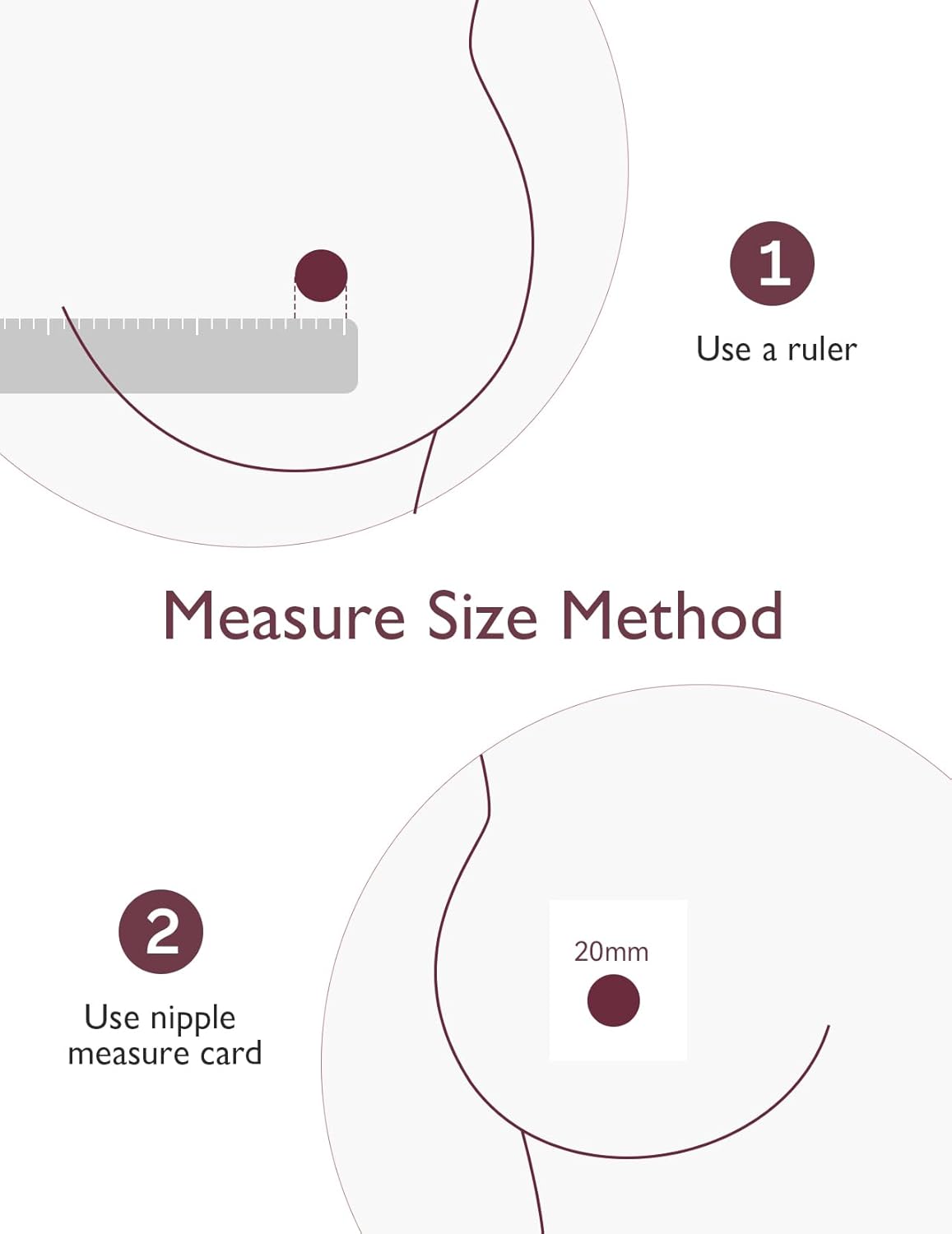 Momcozy Flange Insert 19mm Compatible with Momcozy M5. Original M5 Breast Pump Replacement Accessories, 1PC (19mm)