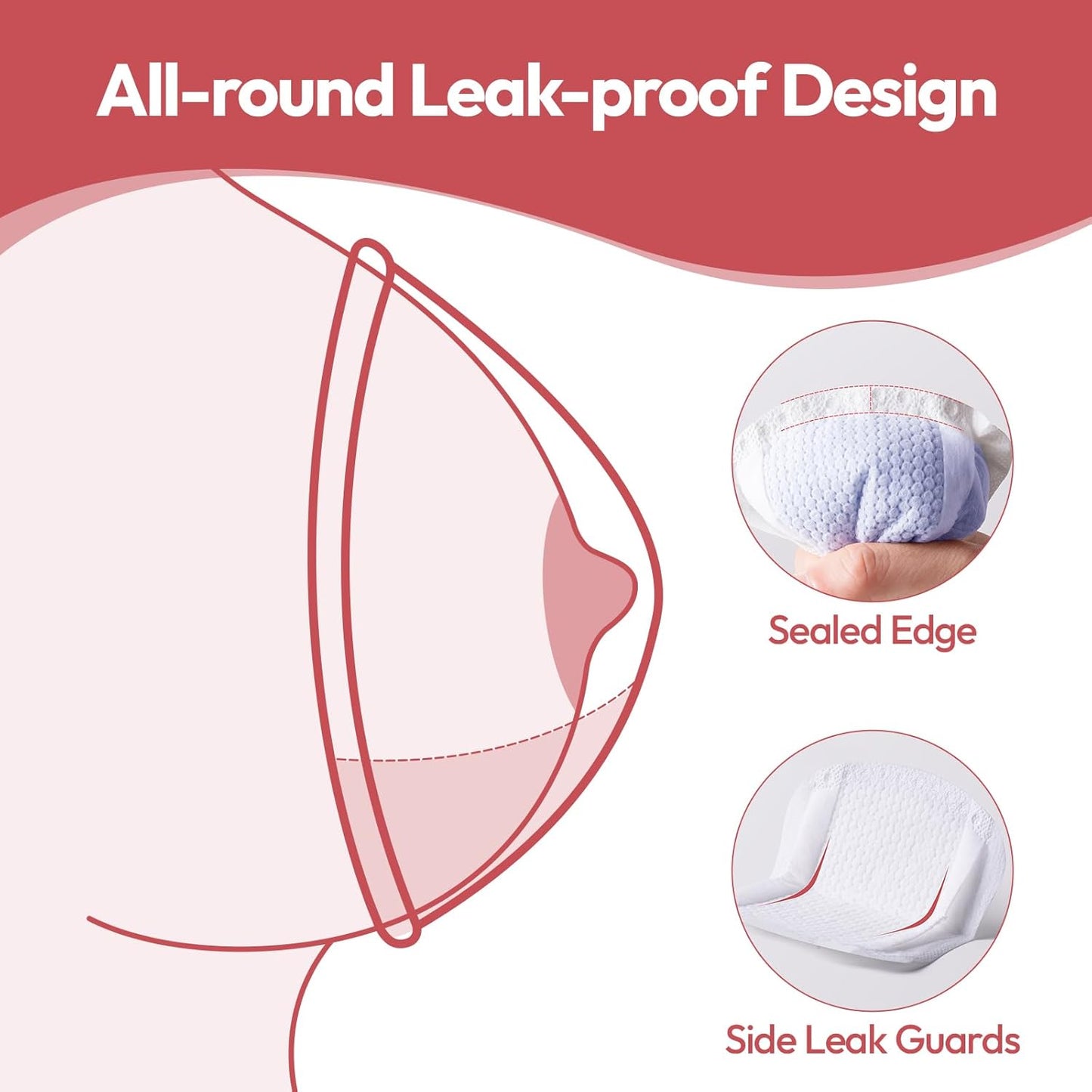 NCVI Disposable Ultra-Thin Nursing Pads 110 Count, Highly Absorbent Breast Pads for Leaking Milk, Breathable Nipple Pads for Breastfeeding, Soft and Stay Dry, Essentials for Nursing Moms