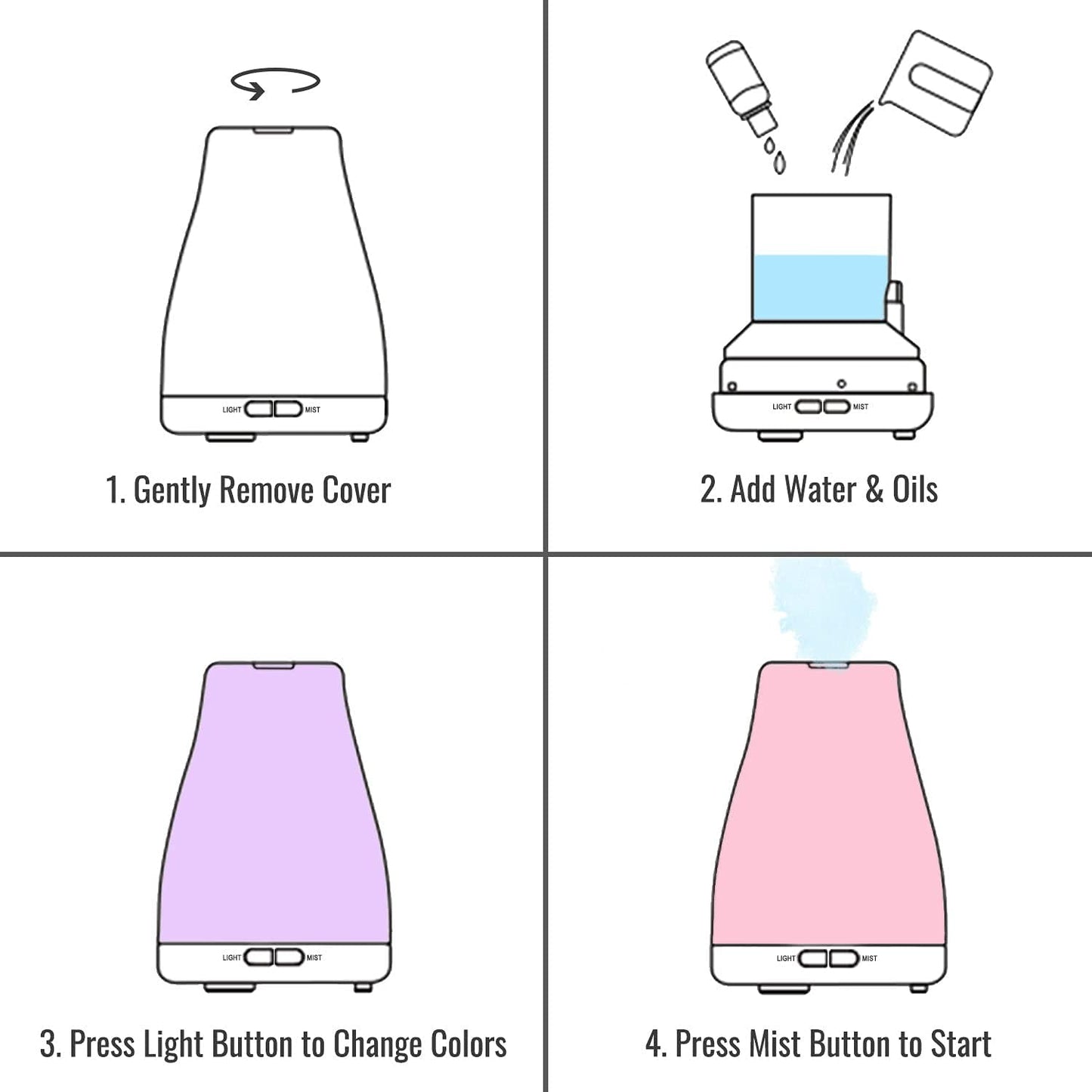 HealthSmart Essential Oil Diffuser, Cool Mist Humidifier and Aromatherapy Diffuser with 150ML Tank Ideal for Small Rooms, Adjustable Timer and Mist Mode, White