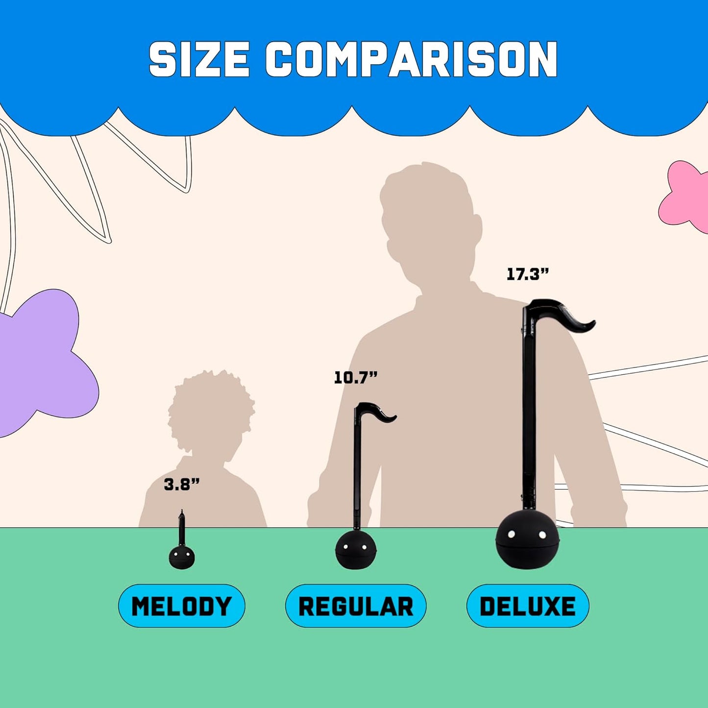 Otamatone Japanese Electronic Musical Instrument Portable Music Synthesizer from Japan by Maywa Denki Studio Award Winning, Educational Fun Gift for Children, Teens & Adults - Black