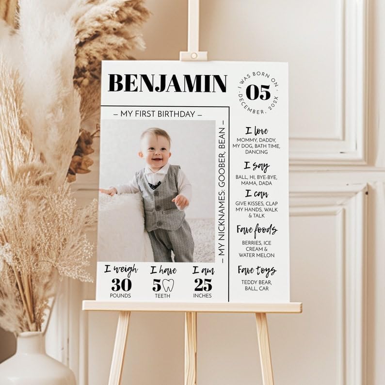 Generic Personalized First Birthday Milestone Poster, Modern 1St Birthday Milestone Sign, One Year Photo Baby Milestone Board, Design 012
