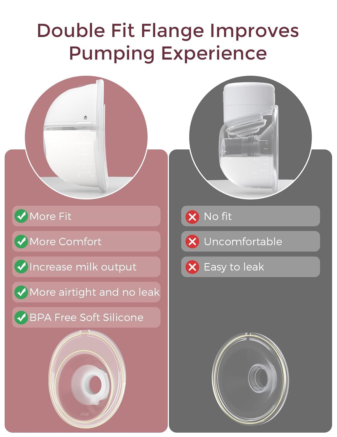 Momcozy Breast Pump Hands Free M5, Wearable Breast Pump of Baby Mouth Double-Sealed Flange with 3 Modes & 9 Levels, Electric Breast Pump Portable - 24mm, 2 Pack Cozy Red