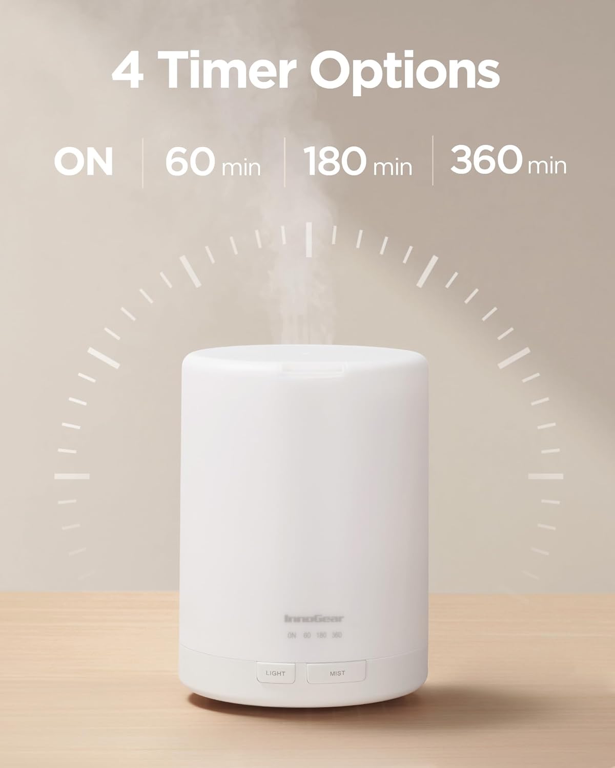 InnoGear 300ML Essential Oil Diffuser, Premium 5-in-1 Ultrasonic Aromatherapy Diffusers Scent Humidifier Aroma Diffuser Vaporizer Auto-Off Timer for Room Office Home, Basic White, Medium