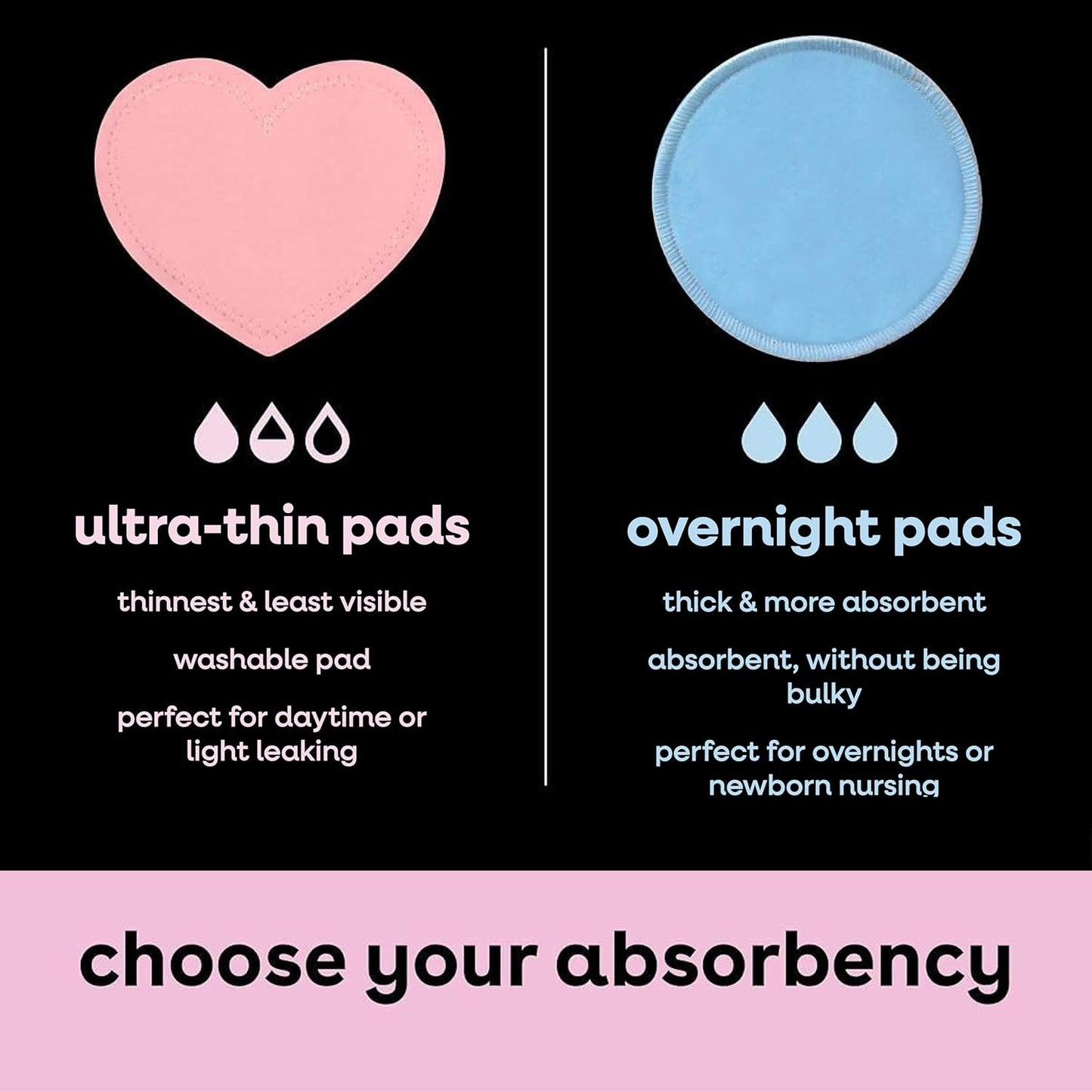 Bamboobies Ultra-Soft Velour Nursing Pads – Reusable, Washable & Leak-Proof – 2 Ultra-Thin and 2 Overnight Pads for Breastfeeding