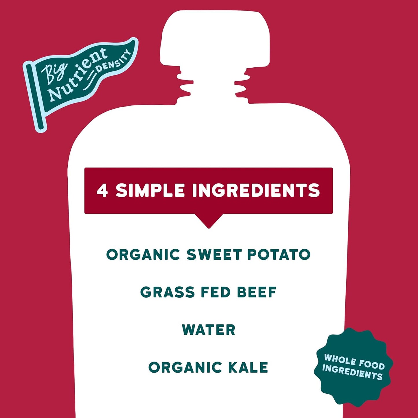 Serenity Kids 6+ Months Baby Food Pouches - Grass Fed Beef Puree with Organic Kale & Sweet Potato - BPA-Free Baby Snacks - 3.5 Oz, 6 Pack