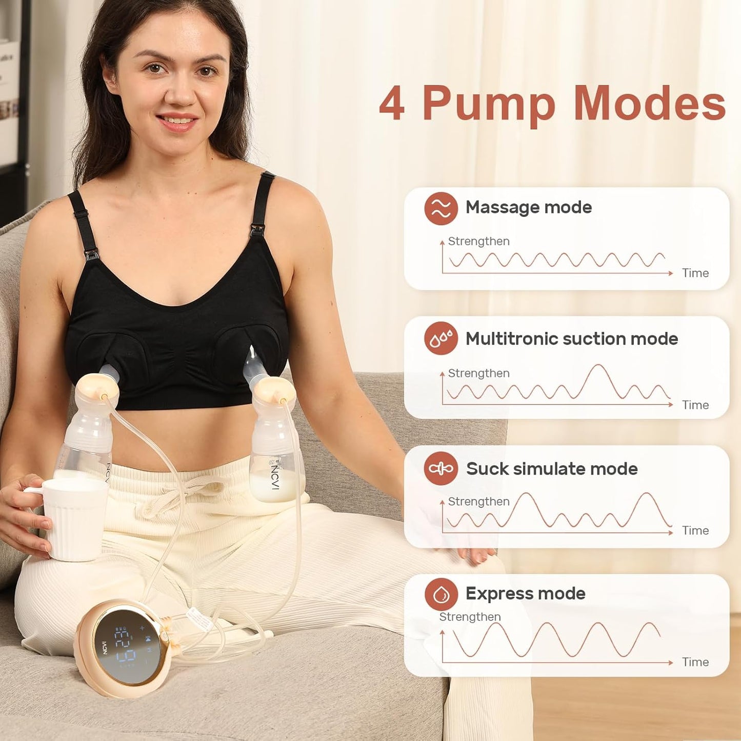 NCVI 8100 Double Electric Breast Pump Suitable for Large Nipples with 4 Modes|9 Levels, Anti-Backflow Milk Breastfeeding Pump with 24/28mm Silicone Flanges, Handheld Motor and LED Display, Ultra-Quiet