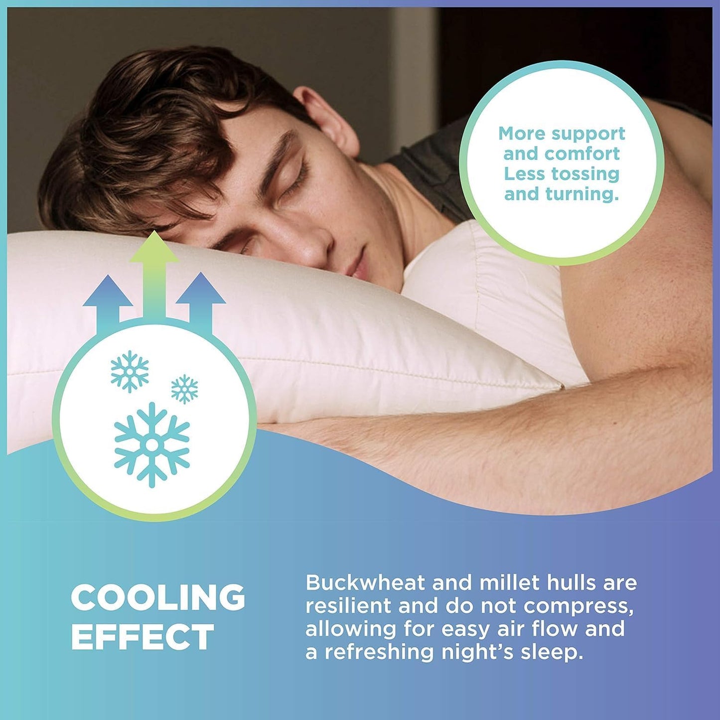 Bean Products 13" x 18" Travel Bed Pillow for Sleeping – Organic Millet Fill with Organic Cotton Fabric, Soft Toddler Head Pillow – Eco-Friendly, Breathable, and Durable Sleep Aid, Made in The USA