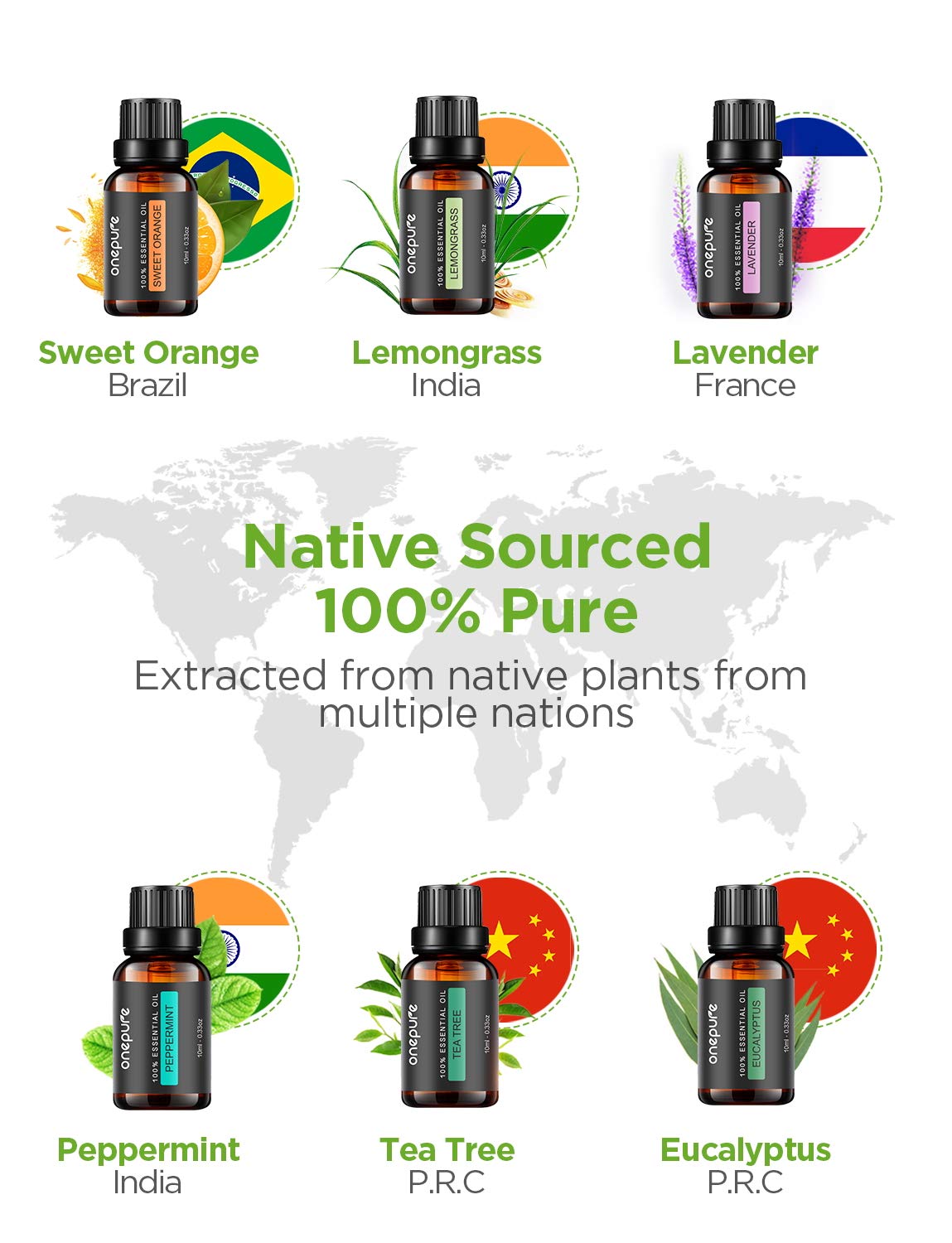 InnoGear Essential Oil Diffuser with Oils, 100ml Aromatherapy Diffuser with 6 Essential Oils Set, Aroma Cool Mist Humidifier Gift Set, White