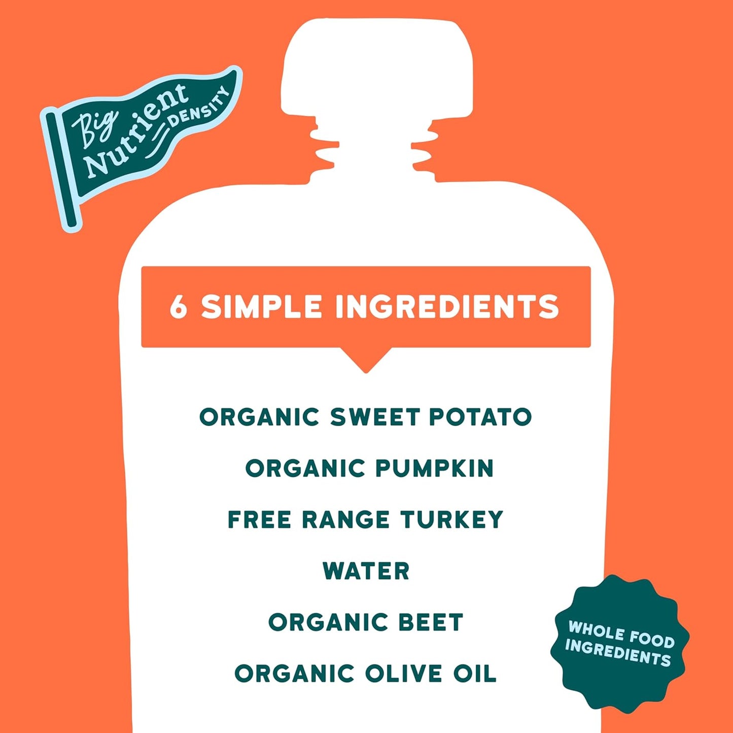 Serenity Kids 6+ Months Turkey Puree Baby Food Pouches - Ethically Sourced BPA-Free Pumpkin Puree & Organic Veggies - 3.5 Oz, 12 Pack