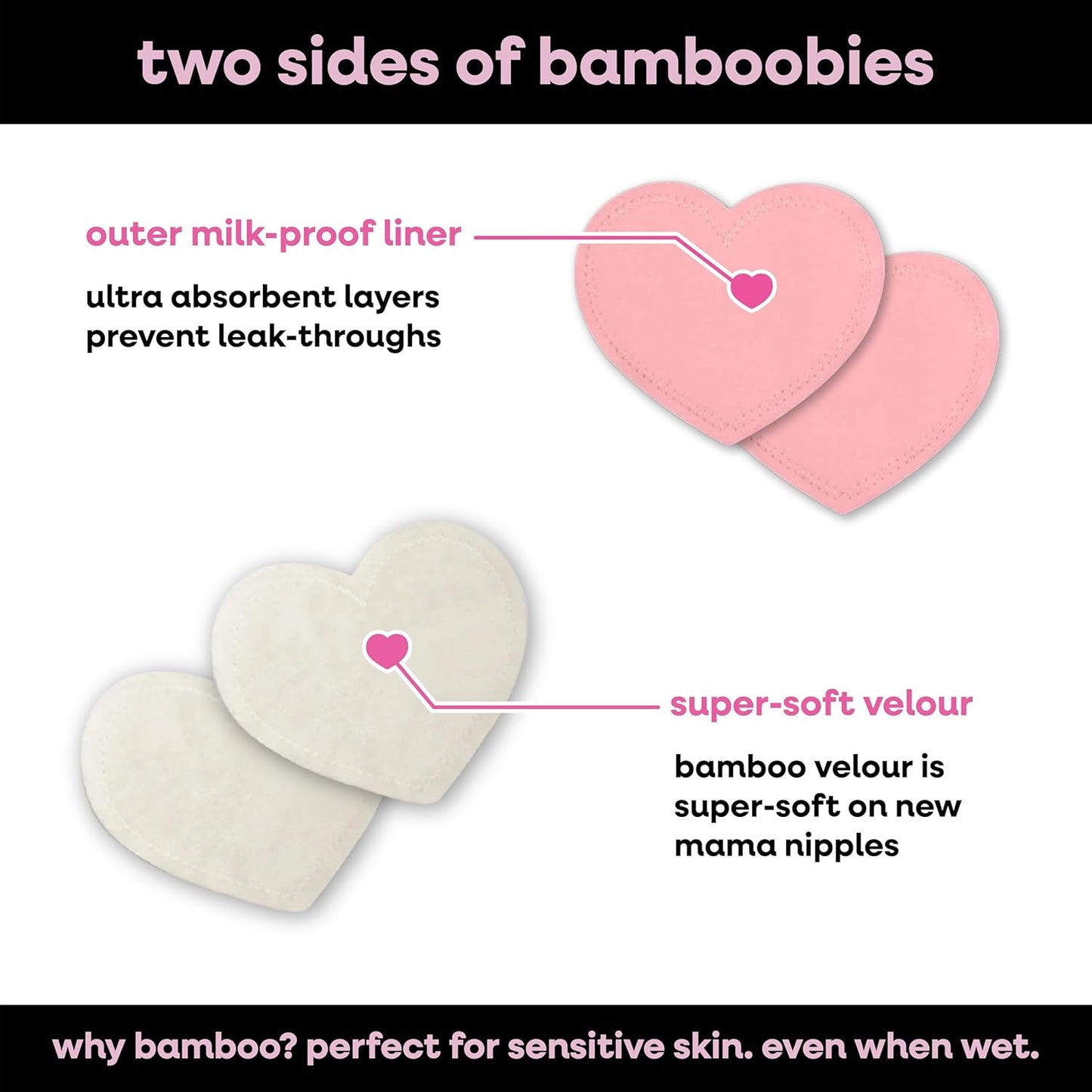 Bamboobies Nursing Pads, Reusable and Washable for Daily Use, Leak-Proof Pads for Breastfeeding, 4 Pads