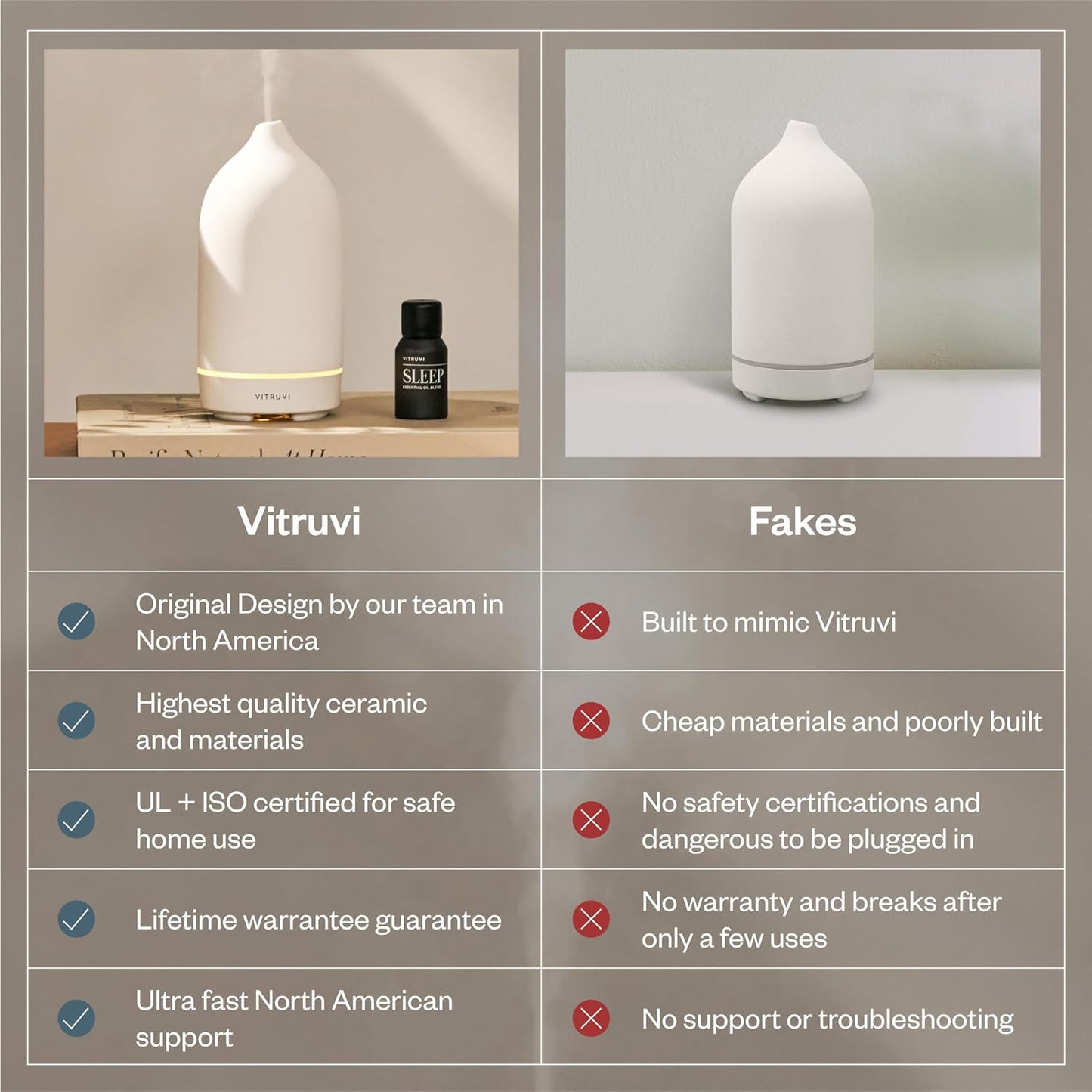 Vitruvi Stone Ceramic Ultrasonic Essential Oil Diffuser for Aromatherapy | Home Decor, 90ml Capacity