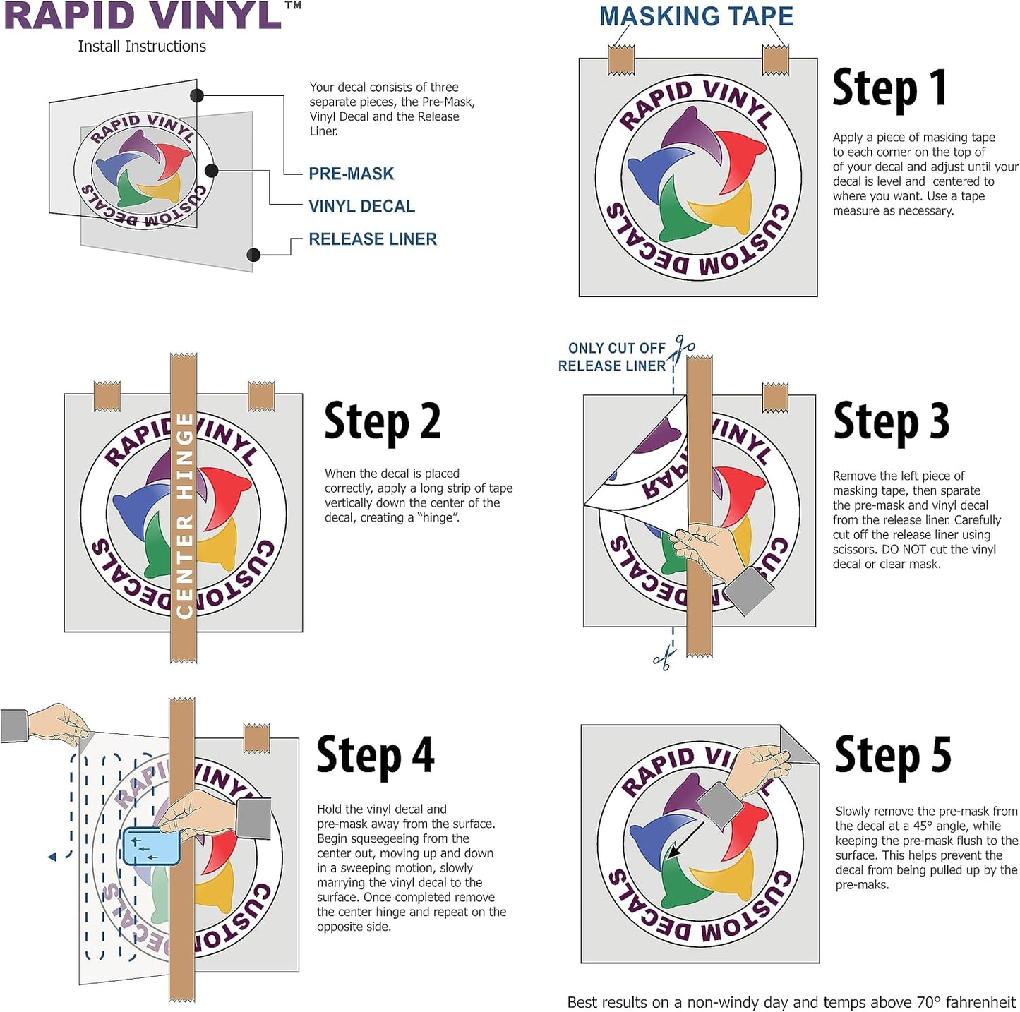 Rapid Vinyl Custom Vinyl Wall Lettering Decal Personalized Design and Create Your Own (Multiple Sizes, Fonts, & Colors) Indoor or Outdoor. Perfect for Walls and Special Projects